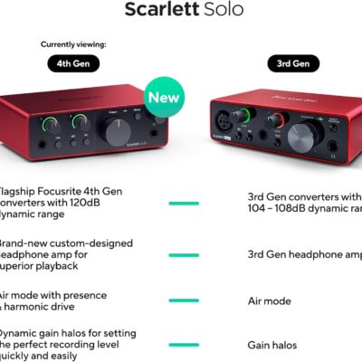 Focusrite Scarlett Solo 4th Gen USB Audio Interface, for the Guitarist, Vocalist, or Producer — High-Fidelity, Studio Quality Recording, and All the Software You Need to Record