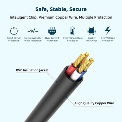 AC Adapter Compatible with Chase Bliss Audio Thermae Analog Delay Pedal Charger Power Supply