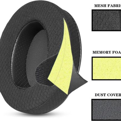 SRH440A Replacement Ear Pads Cushions Headband Pad Compatible with Shure SRH 440 SRH840 SRH940 SRH1540 Headset Earpads Parts