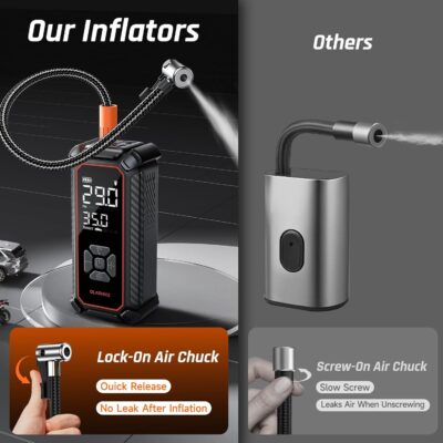 OlarHike Tire Inflator Portable Air Compressor, 150PSI Dual Power – 6000mAh & 12V DC, Cordless Air Pump for Car Tires, Bike, Motorcycle, Balls with LED & Digital Pressure Gauge, Car Gifts