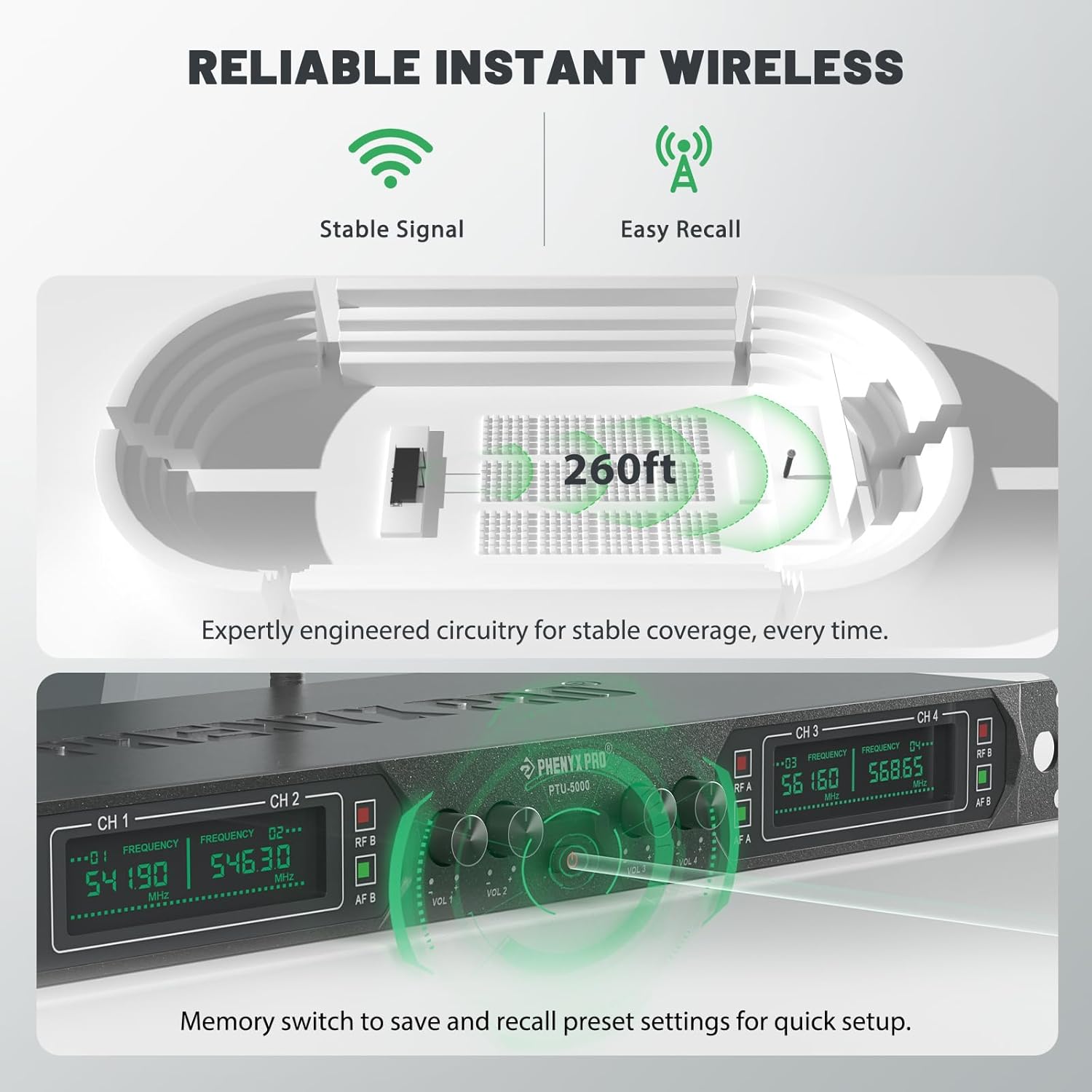 Phenyx Pro Wireless Microphone System, 4-Channel UHF Wireless Mic, Fixed Frequency Metal Cordless Mic with 4 Handheld Dynamic Microphones, 260ft Range, Mics for Singing, Church(PTU-5000-4H)