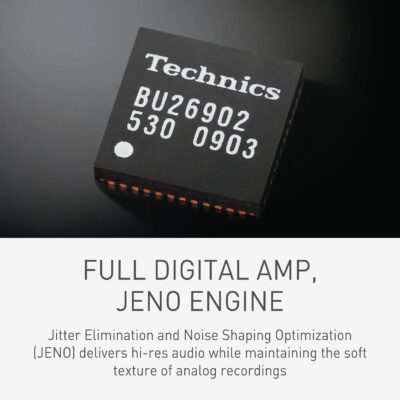 716a7MCbJqL. AC SL1500 Technics SA-C100 Premium Class Network CD Receiver