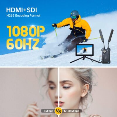 Hollyland Cosmo C1 [Official] 1000ft Wireless HDMI/SDI Video Transmission System 40ms 1080P 12-20Mbps 5G Image&Audio Transmitter Receiver, Embedded UVC Live Stream Seamless Channel Switch SDI-Loopout
