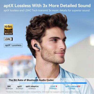 718 Y65VGML. AC SL1500 EarFun Air Pro 4 Adaptive Hybrid Noise Canceling Wireless Earbuds, Qualcomm Snapdragon Sound, aptX™ Lossless, 6 Mics AI CVC 8.0 Call, LDAC Hi-Res Audio, 52H Playtime, Bluetooth 5.4, in-Ear Detection