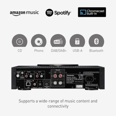 718PEOStL6L. AC SL1500 Technics SA-C100 Premium Class Network CD Receiver