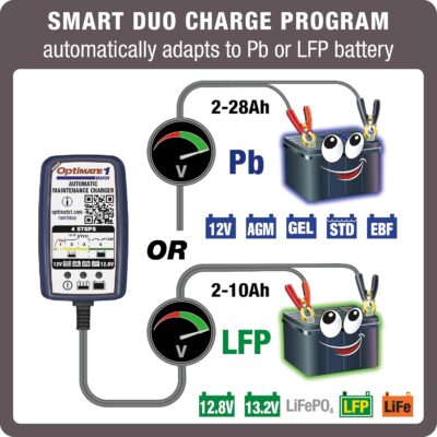 Tecmate TecMate Optimate 1 Duo, TM-409, 4-Step 12V / 12.8V 0.6A Battery Charger & maintainer