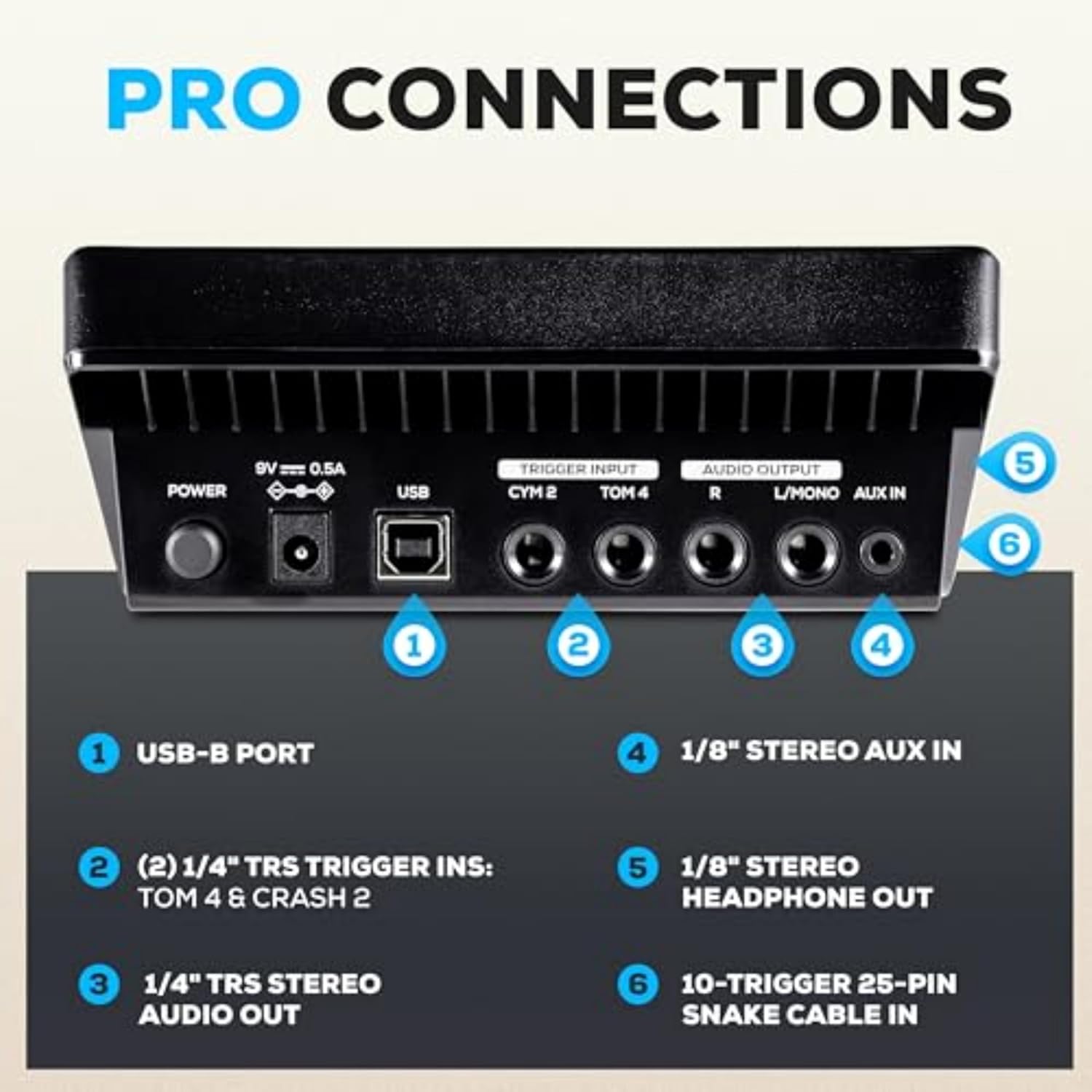 Alesis Nitro Pro Electric Drum Set with Dual-Zone Quiet Mesh Pads, 500+ Authentic BFD Sounds, Bluetooth, Drumeo, USB MIDI, Double Kick Compatible