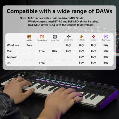 M-VAVE SMK37 PRO MIDI keyboard controller with 16 backlit drum pads, perfect for music production and beat making with responsive touch sensitivity