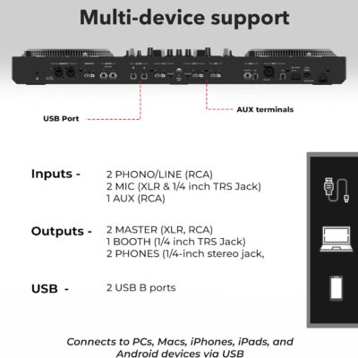 Pioneer DDJ-REV7 Scratch-Style 2-Channel Professional DJ Controller Bundle with Case, Headphones, XLR Microphone Cable, TRS to Dual TS Breakout Cable, and Austin Bazaar Polishing Cloth