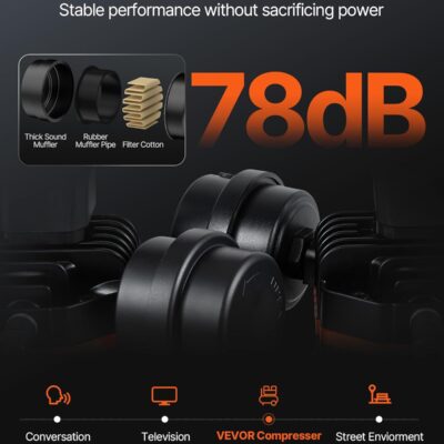 71HM8PajffL. AC SL1500 VEVOR Air Compressor, 20 Gallon Steel Tank, 4HP 10.6 CFM@90 PSI Oil Free Air Compressor & Max. 125PSI Pressure, 78dB Ultra Quiet Compressor for Auto Repair, Tire Inflation, Spray Painting (220V 60Hz)