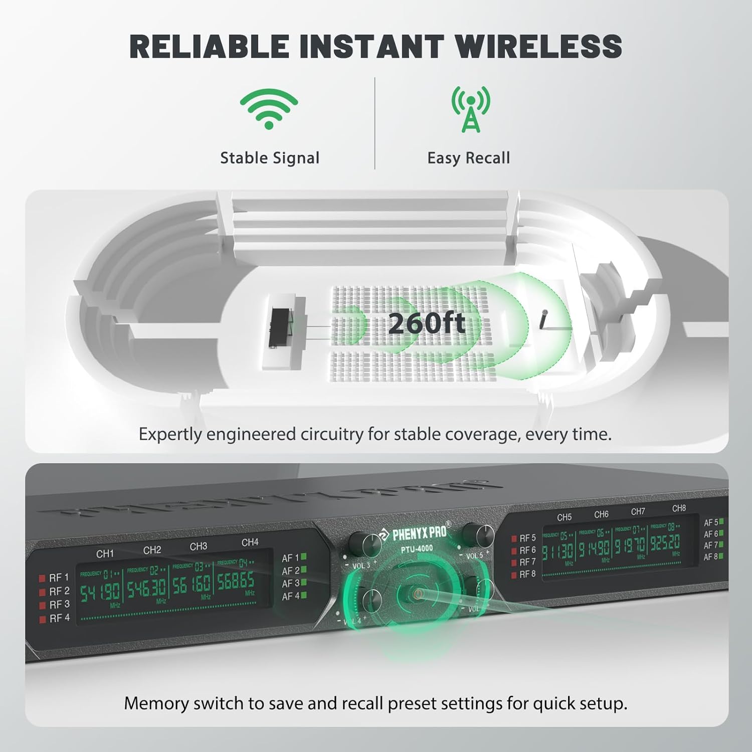 Phenyx Pro Wireless Microphone System, 8-Channel UHF Cordless Mic with Metal Handheld Wireless Mics, Fixed Frequency Dynamic Microphone for Karaoke,Church,Singing,DJ,260ft Range (PTU-4000-8H)