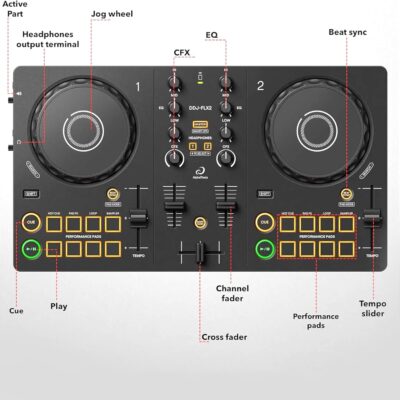Pioneer DJ AlphaTheta DDJ-FLX2 Compact 2-Channel DJ Controller Bundle with Carrying Case, Instrument Cable, and Austin Bazaar Polishing Cloth