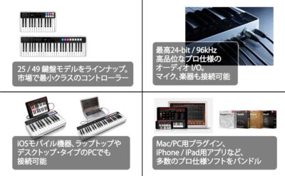 71KufRqgN2L. AC SL1500 IK Multimedia iRig Keys I/O 49 オーディオ・インターフェイス&MIDIキーボード【国内正規品】