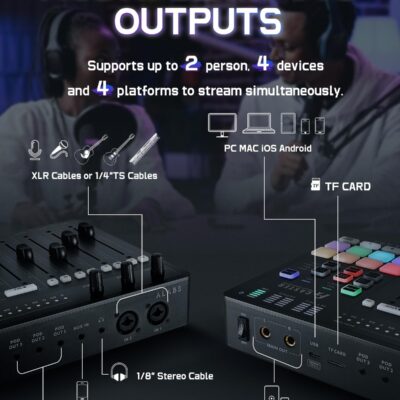 71MKwKuIscL. AC SL1500 ALABS Fxcaster Podcast Equipment Bundle – All-in-One Podcasting Starter Setup with 7-Channel Soundboard, Audio Interface, and 25mm Diaphragm XLR Microphone for Live Streaming, Recording, and TikTok