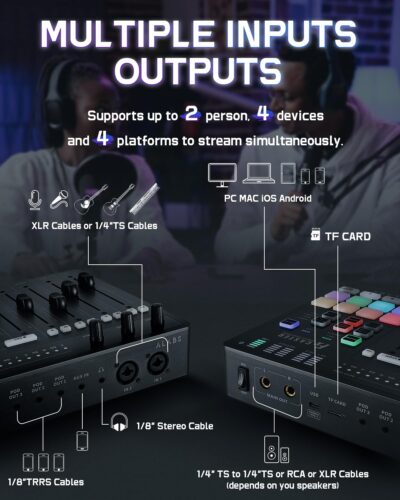 71MKwKuIscL. AC SL1500 ALABS Fxcaster Podcast Equipment Bundle – All-in-One Podcasting Starter Setup with 7-Channel Soundboard, Audio Interface, and 25mm Diaphragm XLR Microphone for Live Streaming, Recording, and TikTok