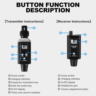 71O6T5Zs8uL. AC SL1500 Wireless In Ear Monitor System, Professional UHF Metal Wireless IEM System, 16 Adjustable Channel, Portable Rechargeable Transmitter and bodypack Receiver for Studio, Band Rehearsal, Live Performance