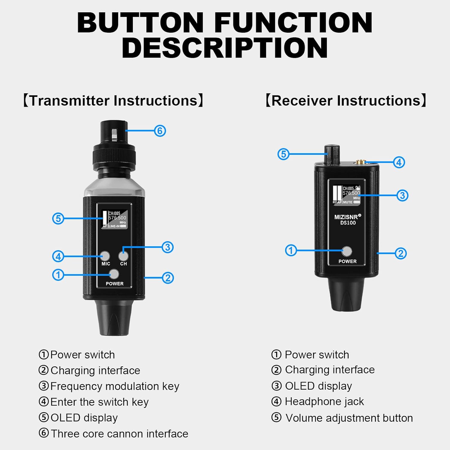Wireless In Ear Monitor System, Professional UHF Metal Wireless IEM System, 16 Adjustable Channel, Portable Rechargeable Transmitter and bodypack Receiver for Studio, Band Rehearsal, Live Performance