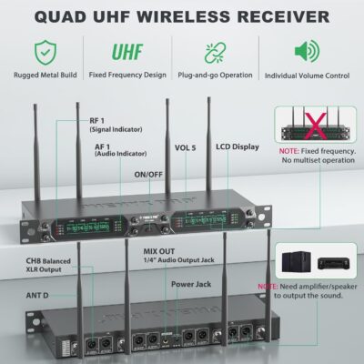 71PBrxHif L. AC SL1500 Phenyx Pro Wireless Microphone System, 8-Channel UHF Cordless Mic with Metal Handheld Wireless Mics, Fixed Frequency Dynamic Microphone for Karaoke,Church,Singing,DJ,260ft Range (PTU-4000-8H)