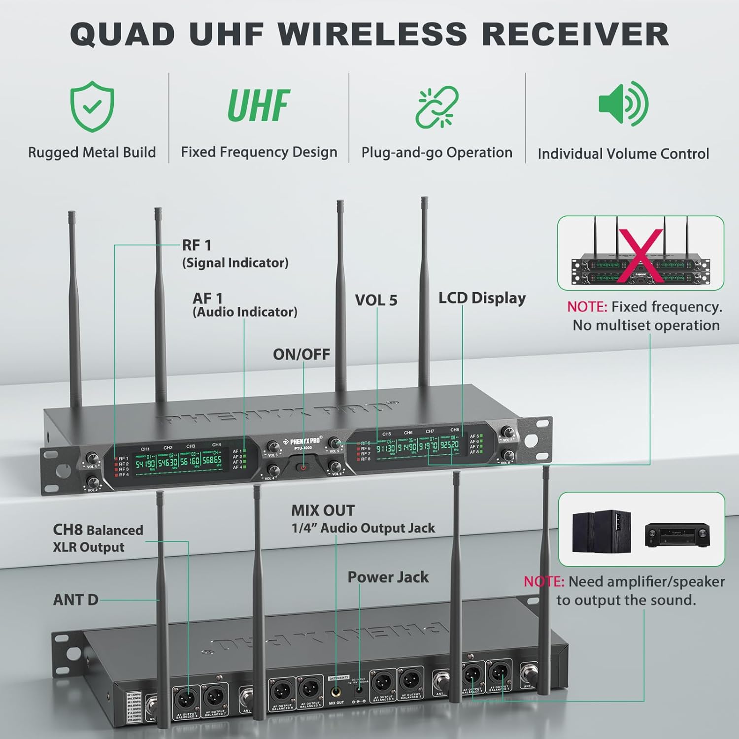 Phenyx Pro Wireless Microphone System, 8-Channel UHF Cordless Mic with Metal Handheld Wireless Mics, Fixed Frequency Dynamic Microphone for Karaoke,Church,Singing,DJ,260ft Range (PTU-4000-8H)