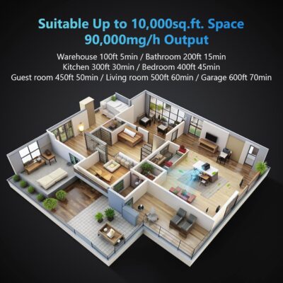 71T4M2BCNyL. AC SL1500 PowerScale Ozone Generator 90,000mg/h O3 Intelligent Control Ozone Odor Eliminator Commercial Ozone Machine Odor Removal, For Home, Car, Pet Room – High Capacity Ionizer Ozone Air Purifier, Black