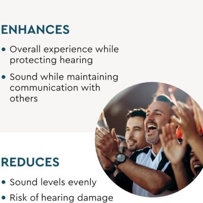 71V2N3Lk0L. AC SL1500 Etymotic ER20 ETY Earplugs – Standard Size, Clear – High-Fidelity Hearing Protection – Up to 20 dB Sound Reduction – Reusable – Includes Neck Cord & Carrying Case