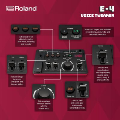 Roland AIRA Compact E-4 VOICE TWEAKER| Vocal Performance Tool with Powerful Voice Transformer Effects | Vocoder | Looper | Harmony | Auto Pitch | MIDI | For Singing & Vocal Artists