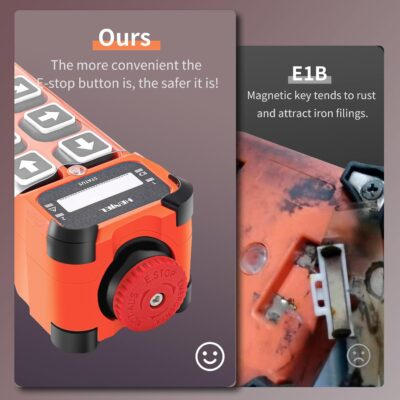 8 Channel Button Wireless Crane Remote Control Industrial Radio Overhead Bridge Hoist Crane Controller 2 Transmitters and Receiver H108 12-65V