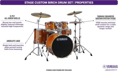 71Z80s5xG9L. AC SL1500 Yamaha Stage Custom Birch 5pc Drum Shell Pack With a 20 Kick Drum and 14 Snare Drum in Honey Amber For Students and Working Drummers (SBP0F50HA)