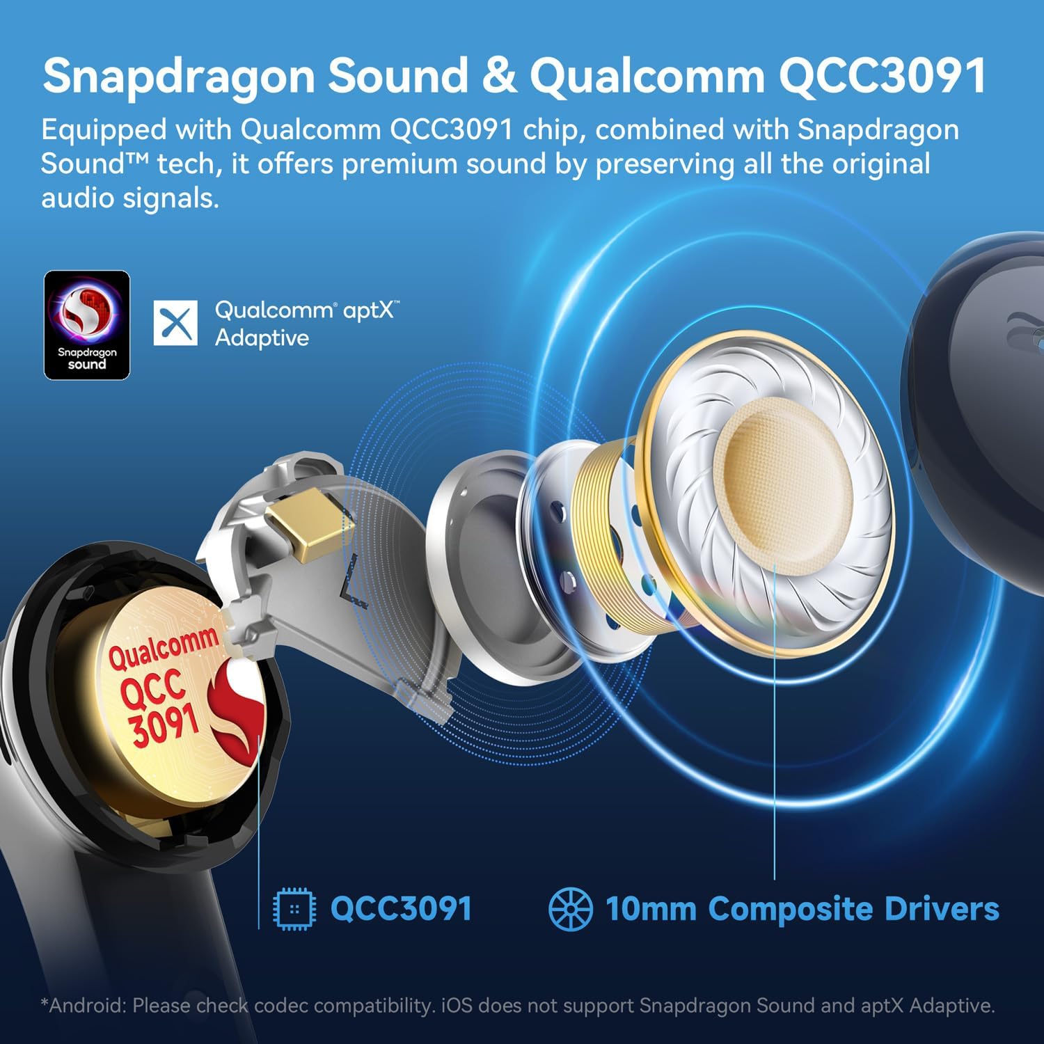 EarFun Air Pro 4 Adaptive Hybrid Noise Canceling Wireless Earbuds, Qualcomm Snapdragon Sound, aptX™ Lossless, 6 Mics AI CVC 8.0 Call, LDAC Hi-Res Audio, 52H Playtime, Bluetooth 5.4, in-Ear Detection