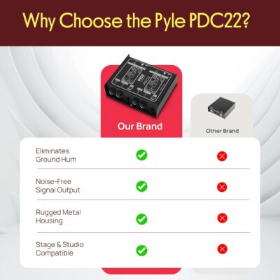 PYLE-PRO Premium Direct Injection Audio Box – Passive DI Unit Hum Eliminator w/ Input Attenuator to Connect Guitar & Bass – 1/4 Inch Impedance Transformer Connector to Balanced & Unbalanced XLR-PDC22 , Black