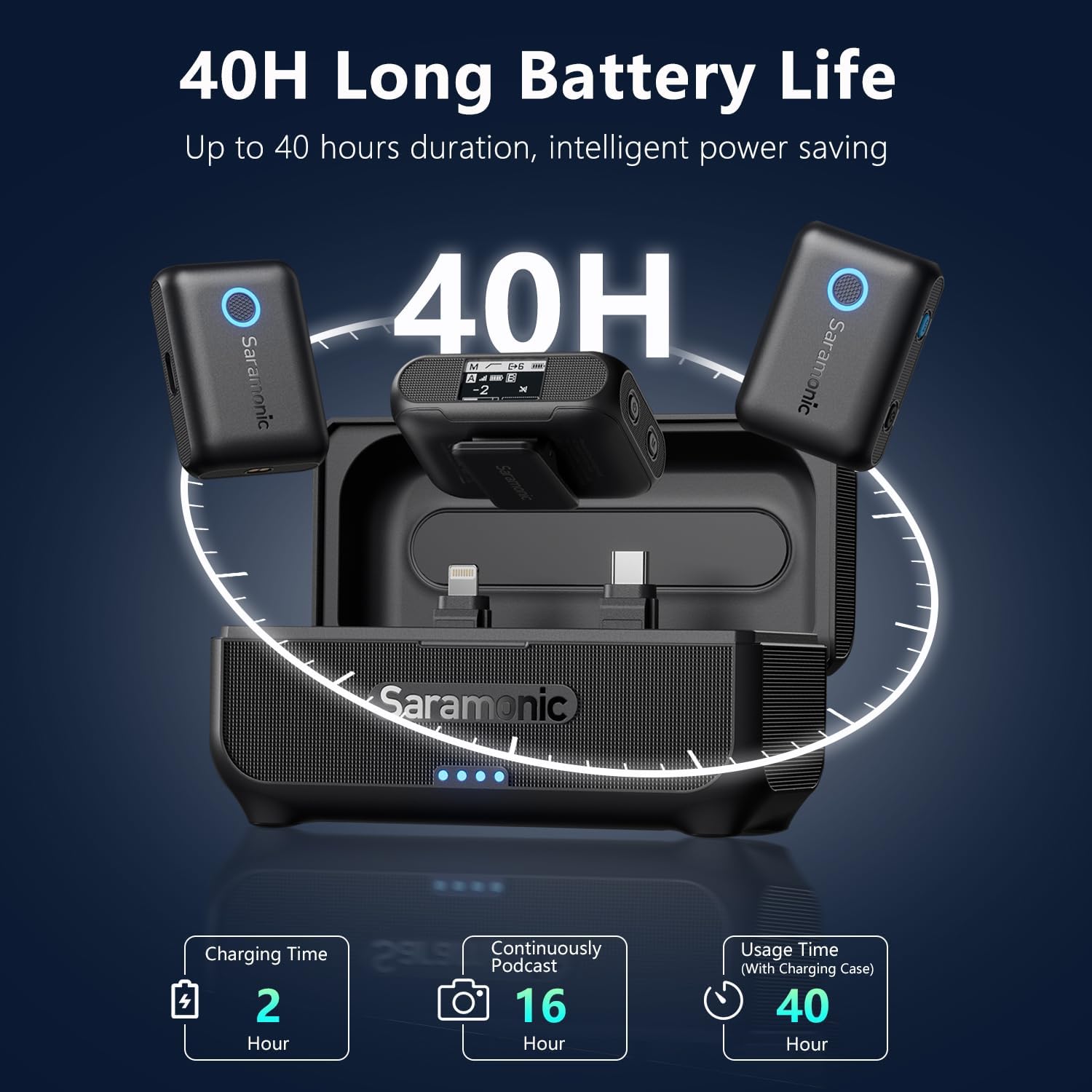 Saramonic BLINK500B2+ Wireless Lavalier Microphone for iPhone/Camera/Android, Detail-Rich Audio, 40h Battery Life, Clip on Wireless Lapel Mic for Live Streaming Video Conference Recording