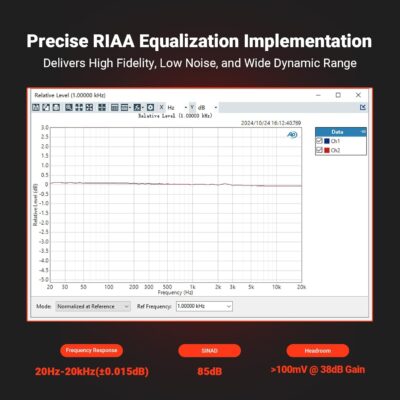 71cC2WePmoL. AC SL1500 Fosi Audio Box X5 Phono Preamp for Turntable, Mini Preamplifier Home Audio for MM & MC Cartridge Turntable/Phonograph Record Player/Active Speakers, 4-Level Adjustable Gain 38/48/56/66 dB with RCA