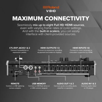 Roland V-8HD | HD Video Switcher for Live Events, Streaming & Corporate Presentations | Mix 8 HDMI Sources | 5-Layer Effects & Keying Engine | Built-in Multi-Viewer Display