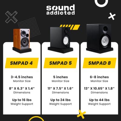 Sound Addicted – Studio Monitor Isolation Pads suitable for 6.5, 7 and 8 Inches Large Speakers | Reduce Vibrations and Fits most Stands – Pair | SMPad 8