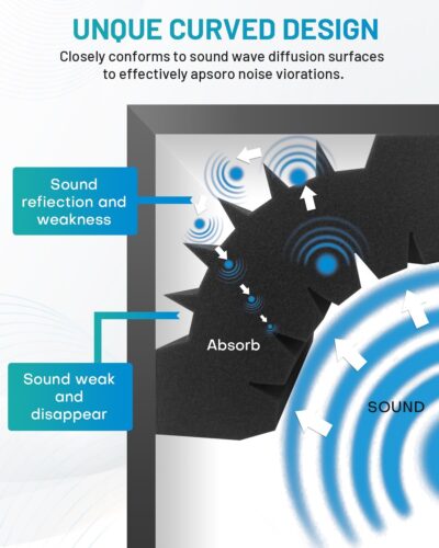 8 Pack – Bass Traps Acoustic Foam Corner, 9.8×9.8 * 4.7 Black Bass Traps Corner Studio Foam, High Density and Fire-Proof Bass Traps Acoustic Panels Recording Studio Acoustical Treatments