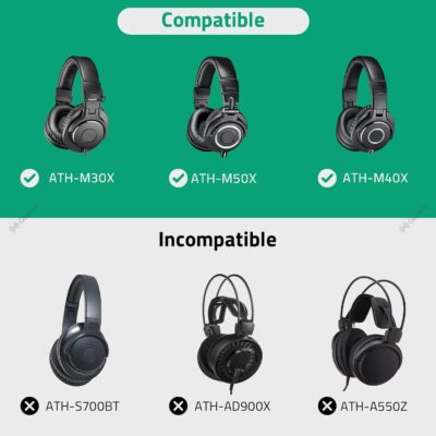 Geekria Shield Headphones Case Compatible with Audio-Technica ATH-M50X/M30X, ULTRASONE Signature Fusion Open Back, Replacement Hard Shell Travel Carrying Bag with Cable Storage (Dark Grey)