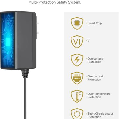 71eh9R5MVL. AC SL1500 UL 12V 1.5A AC Adapter Charger for Ableton Push 2 DAW Controller Replacement Power Cord Charger