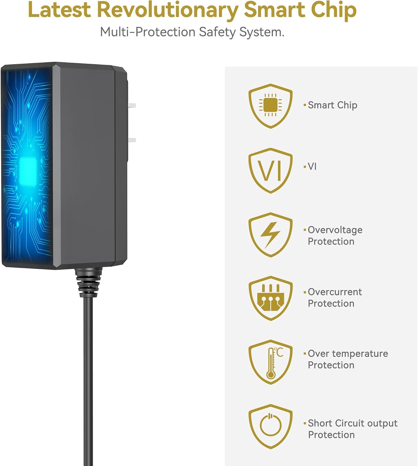UL 12V 1.5A AC Adapter Charger for Ableton Push 2 DAW Controller Replacement Power Cord Charger