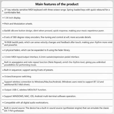 M-VAVE SMK37 PRO MIDI keyboard controller with 16 backlit drum pads, perfect for music production and beat making with responsive touch sensitivity