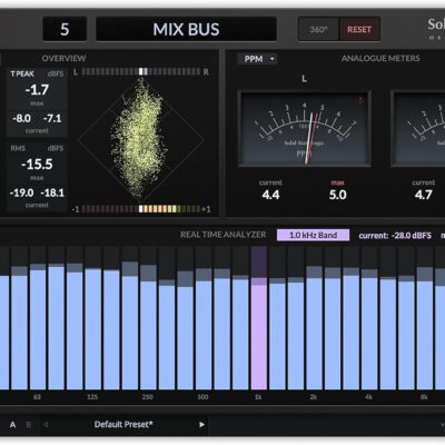 Solid State Logic UF1 Advanced DAW Controller