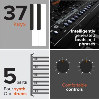 Roland JUPITER-XM Professional Iconic Portable Synthesizer with Legendary Sound and Design.