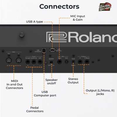 Roland FP-90X 88-Key Digital Piano – Black Bundle with Adjustable Stand, Bench, Sustain Pedal, Online Piano Lessons, Instructional DVD, and Austin Bazaar Polishing Cloth
