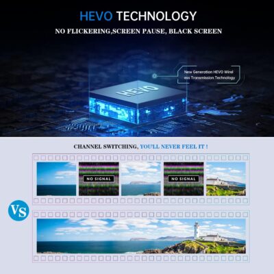 Hollyland Cosmo C1 [Official] 1000ft Wireless HDMI/SDI Video Transmission System 40ms 1080P 12-20Mbps 5G Image&Audio Transmitter Receiver, Embedded UVC Live Stream Seamless Channel Switch SDI-Loopout