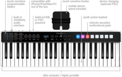 71pHu2CeFpL. AC SL1500 IK Multimedia iRig Keys I/O 49 オーディオ・インターフェイス&MIDIキーボード【国内正規品】