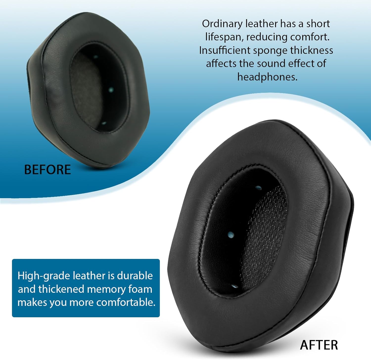 GVOEARS Ear Pads Replacement for V-Moda Crossfade 3 Wireless Crossfade M-100 Master Crossfade 2 Wireless Crossfade Wireless Crossfade M-100 Crossfade LP2 / LP, with Protein Leather Memory Foam