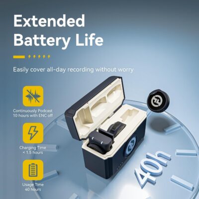 Hollyland Lark M2 Wireless Lavalier Microphone for iPhone/Android/Camera/PC/Laptop with Lightning/USB-C Plug, 48KHz 24Bit, 1000ft Range, Noise Cancel, 40H Battery for Video Recording (Combo Version)