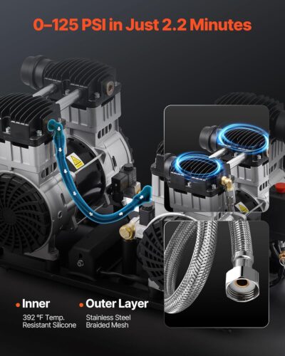 71sJxKE8AXL. AC SL1500 VEVOR Air Compressor, 20 Gallon Steel Tank, 4HP 10.6 CFM@90 PSI Oil Free Air Compressor & Max. 125PSI Pressure, 78dB Ultra Quiet Compressor for Auto Repair, Tire Inflation, Spray Painting (220V 60Hz)