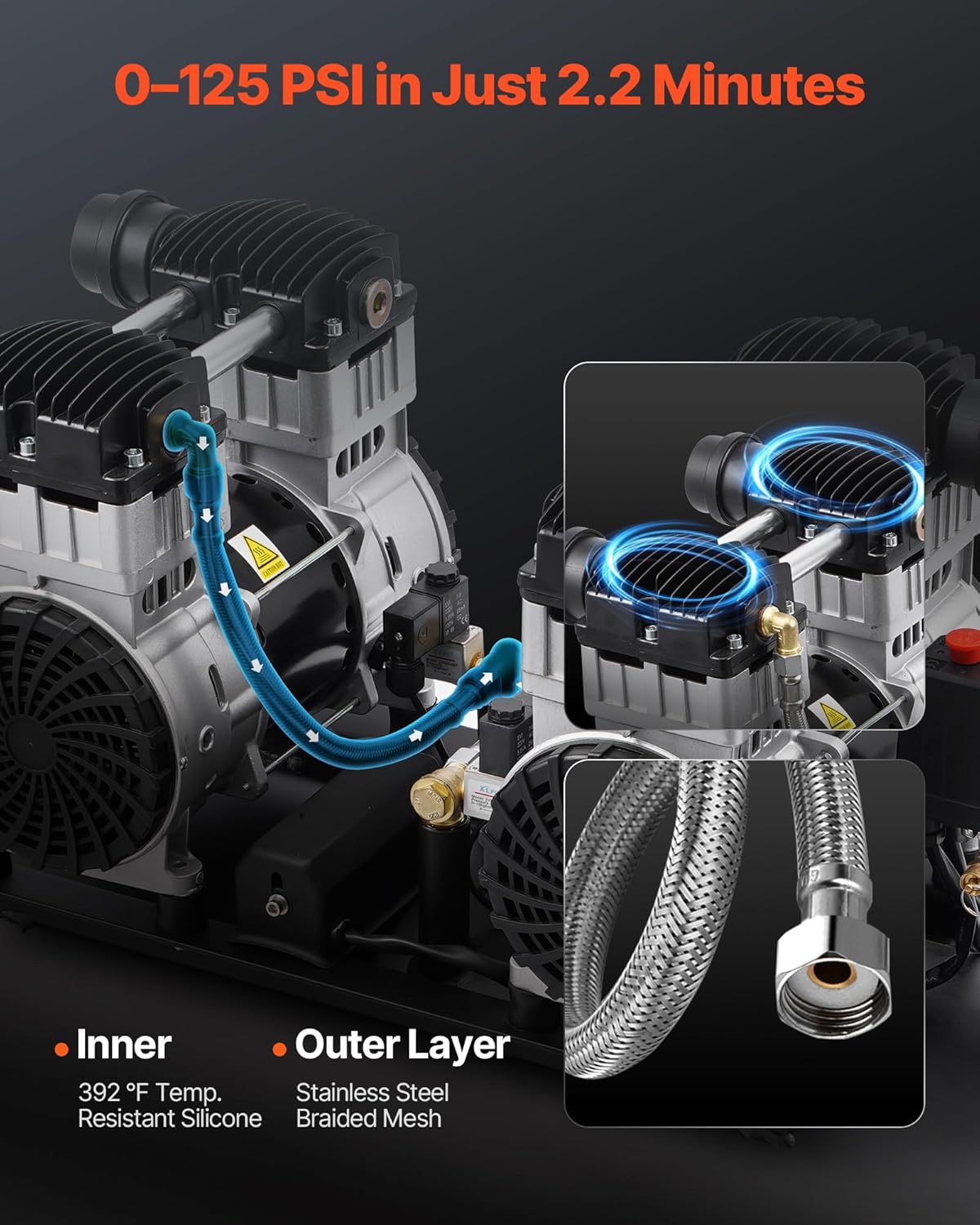 VEVOR Air Compressor, 20 Gallon Steel Tank, 4HP 10.6 CFM@90 PSI Oil Free Air Compressor & Max. 125PSI Pressure, 78dB Ultra Quiet Compressor for Auto Repair, Tire Inflation, Spray Painting (220V 60Hz)