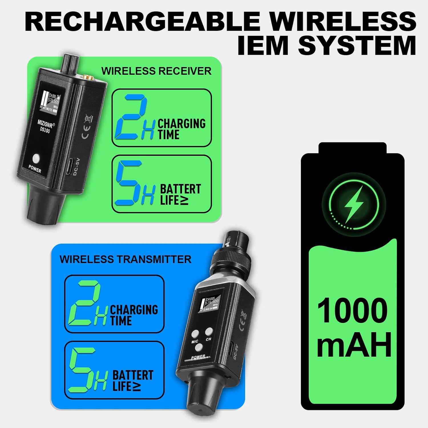 Wireless In Ear Monitor System, Professional UHF Metal Wireless IEM System, 16 Adjustable Channel, Portable Rechargeable Transmitter and bodypack Receiver for Studio, Band Rehearsal, Live Performance