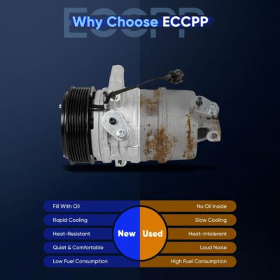ECCPP A/C Compressor with Clutch 2005-2019 for Nissan Frontier Xterra 4.0L 2009-2012 for Suzuki Equator 4.0L AC Compressor